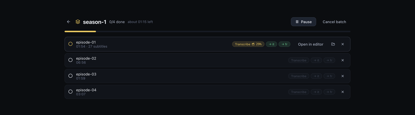 The Overcaption batch monitor: four video files in a queue, the first mid-burn with its Italian and French translations done, the rest waiting.